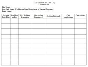 Decision Log Template | Free Log Templates