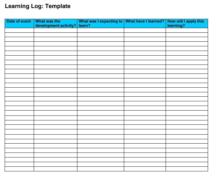 Blank Active Learning Template