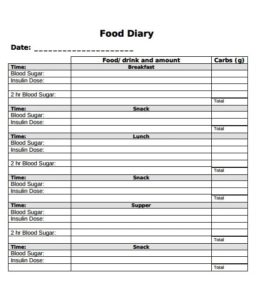 Daily Food Log Templates | 12+ Free Printable Word, Excel & PDF Formats ...