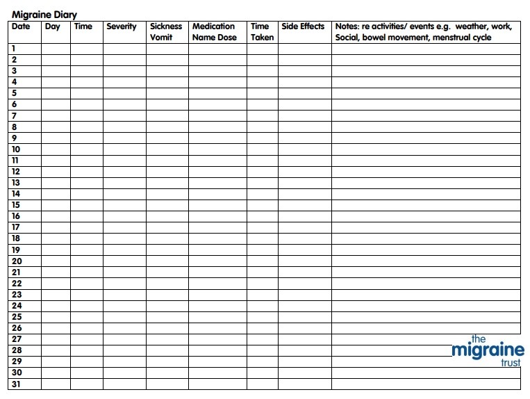 Food Log Template | Free Log Templates