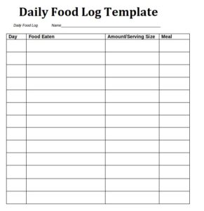 Daily Food Log Template | Free Log Templates