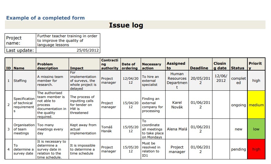 Issue Log Template Free Log Templates