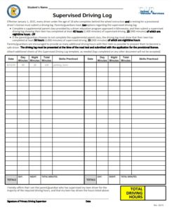 Document Log Templates | Free Log Templates