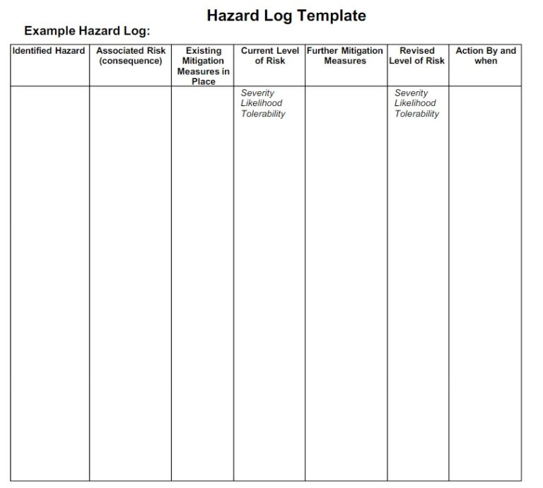 9+ Hazard Log Template | Free Log Templates