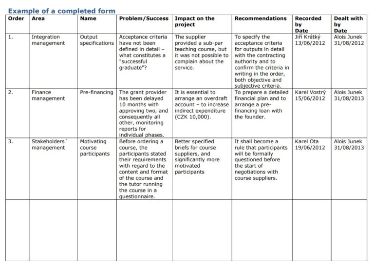 Difference Between Daily Lesson Plan And Daily Lesson Log