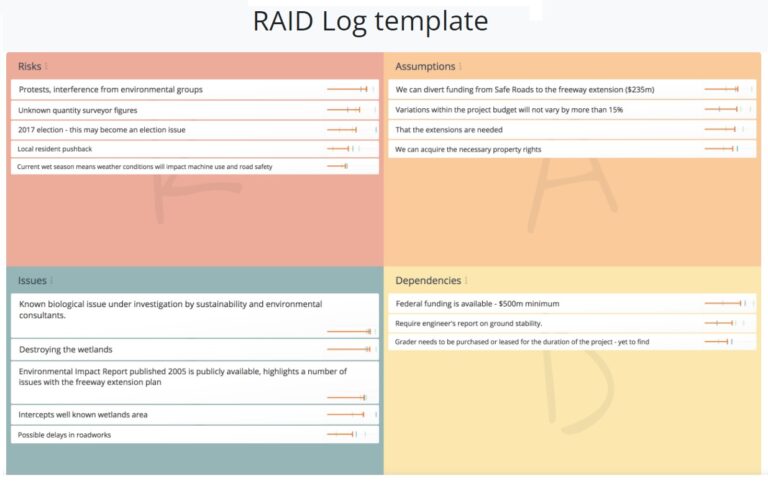 Raid log в управлении проектами