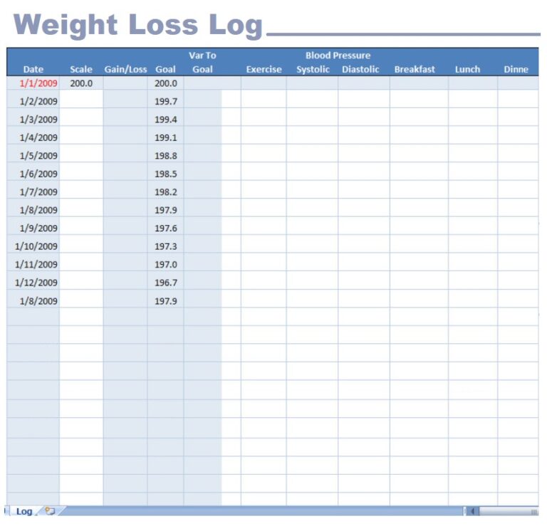 6+ Weight Loss Log Template | Free Log Templates